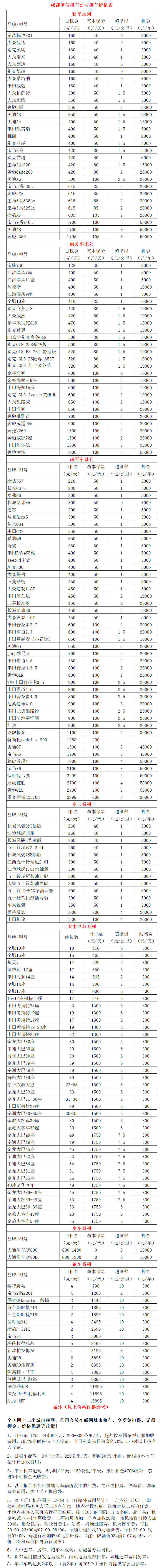 成都包車帶司機(jī)價格表