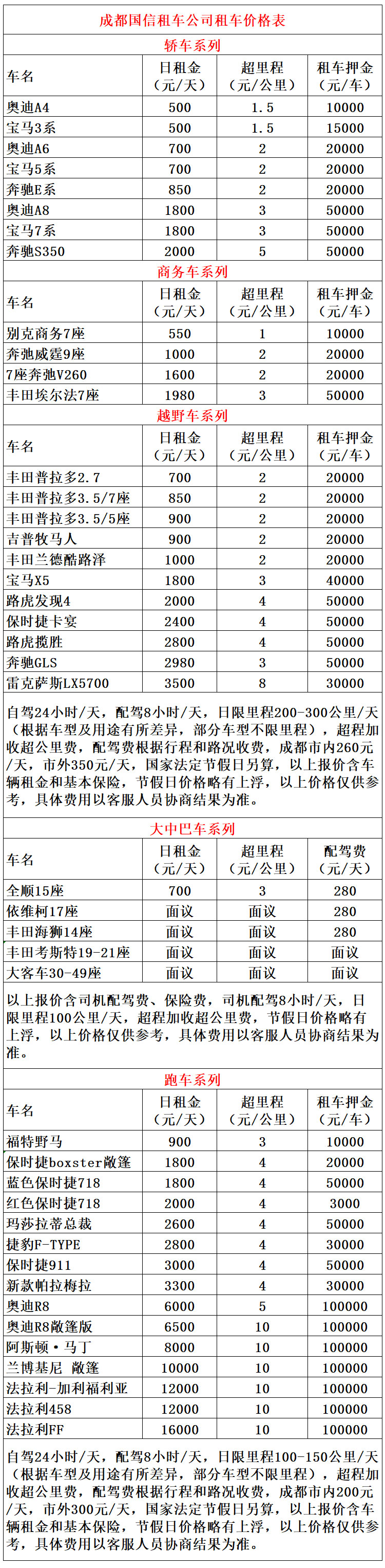成都婚慶租車(chē)價(jià)格表