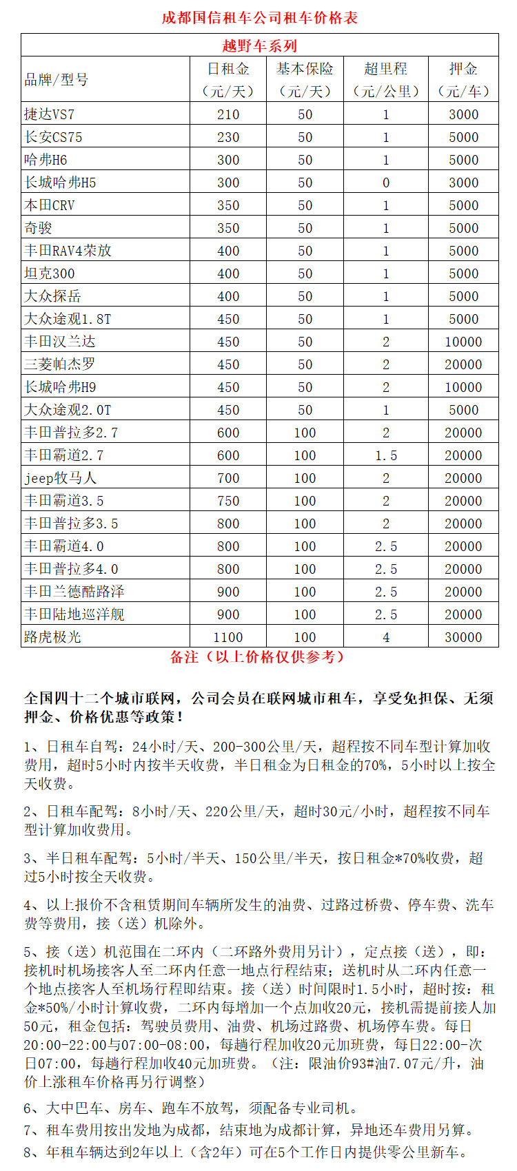 成都租車越野車自駕價格