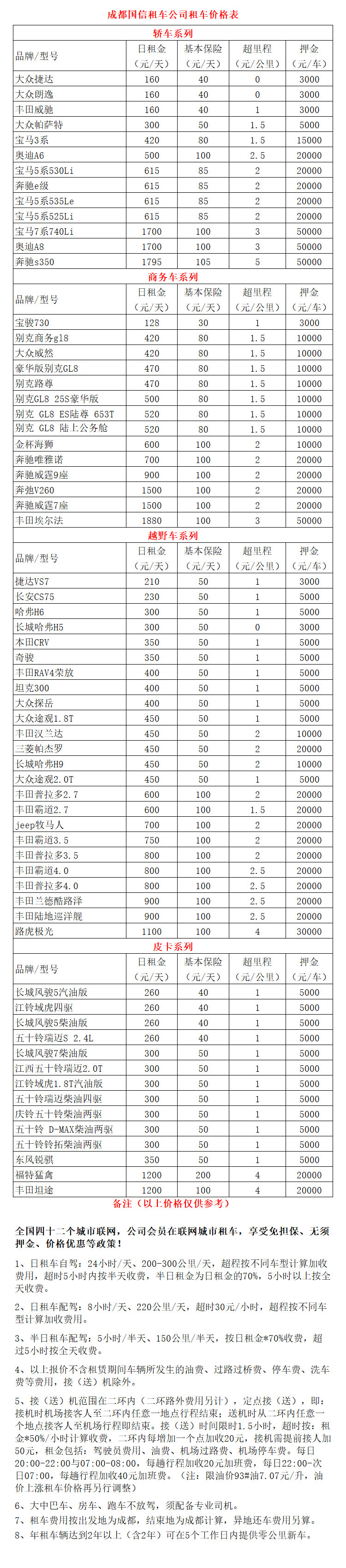 成都自駕租車價格表